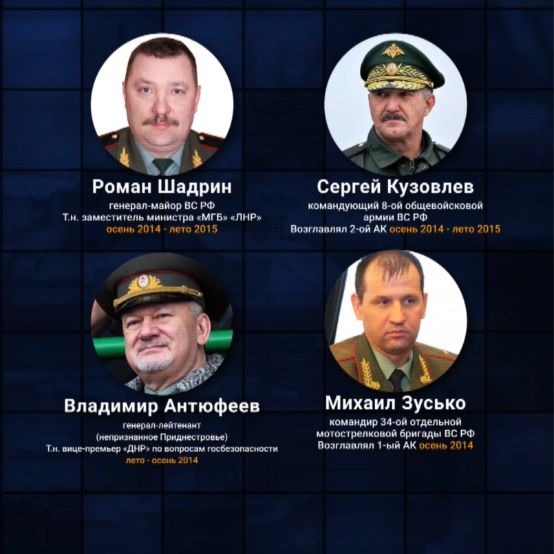 Кого ждет Гаага: Российские генералы, воевавшие на Донбассе s
