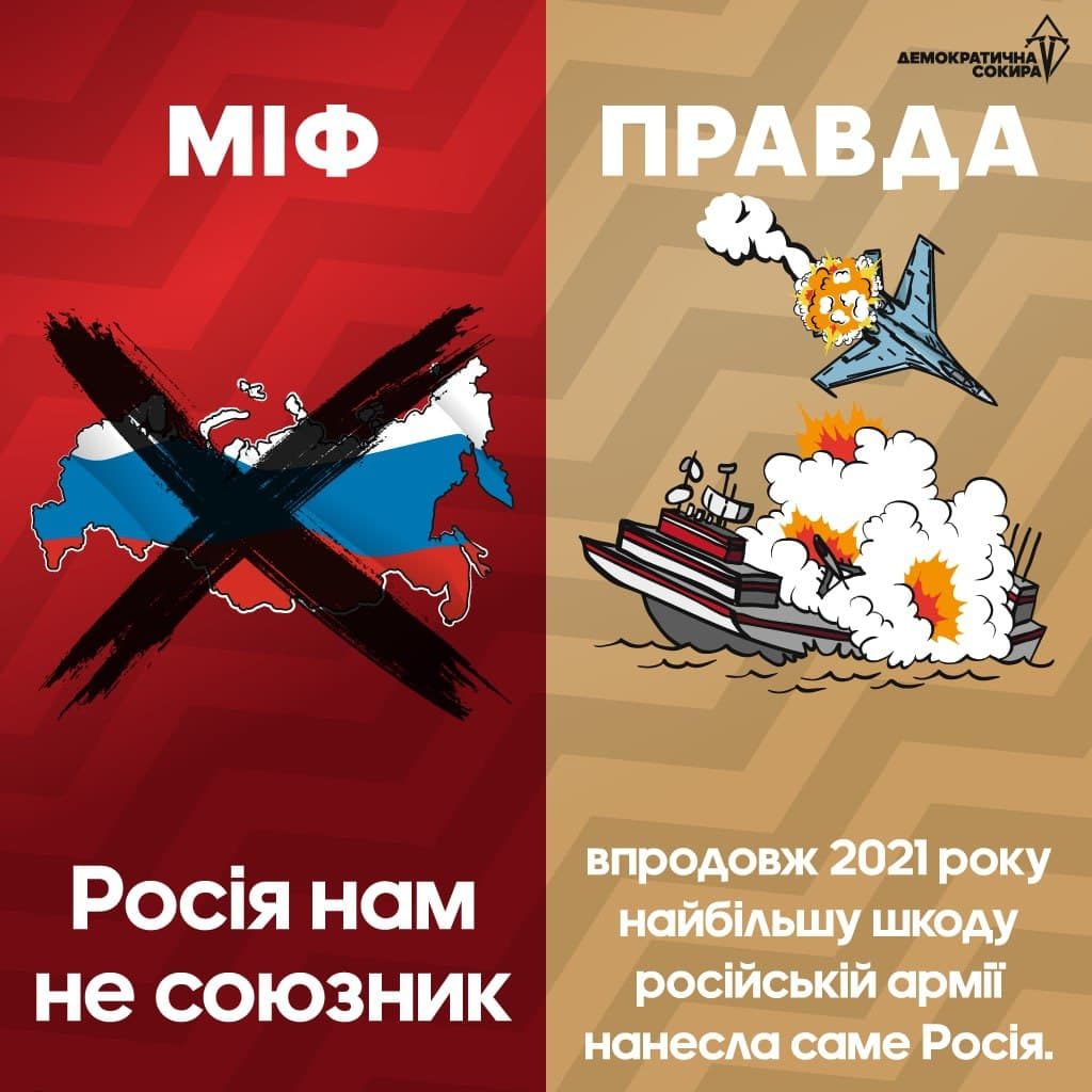 Спростування міфів Спростування міфів