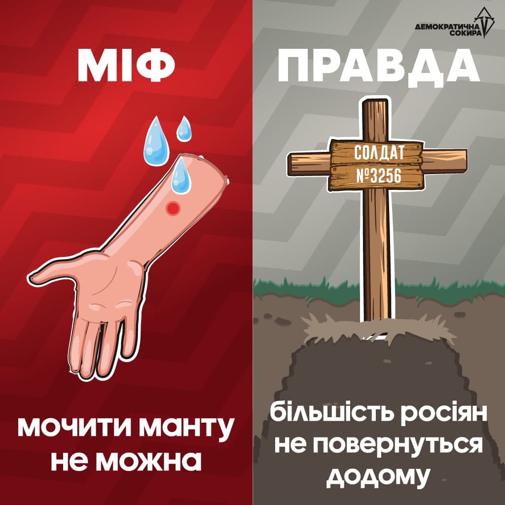 Спростування міфів Спростування міфів