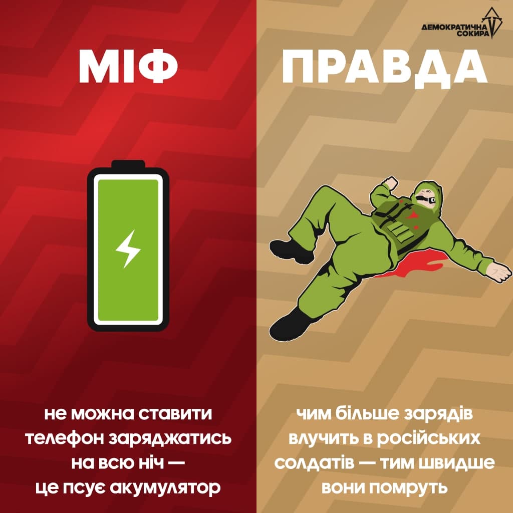 Спростування міфів Спростування міфів