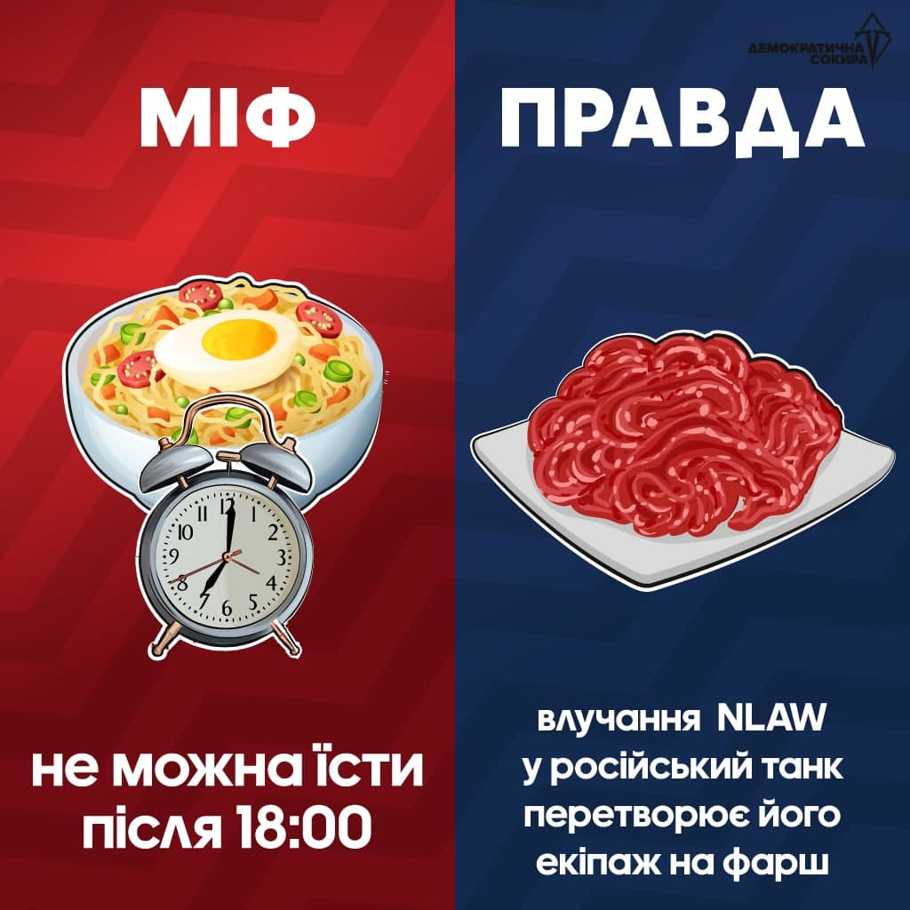 Спростування міфів Спростування міфів