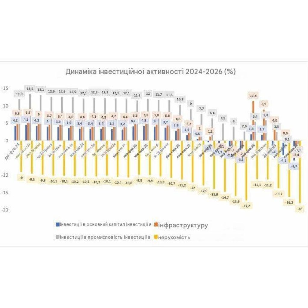 Фінал без коронації: чому Китай не став новою Америкою