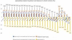 Фінал без коронації: чому Китай не став новою Америкою
