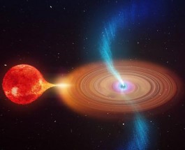 Качающийся джет черной дыры указал на вращение пространства-времени