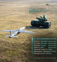 Kill Zone: як 100-кілометрова сіра зона може зламати Росію