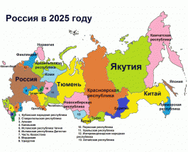 Как будет происходить распад России